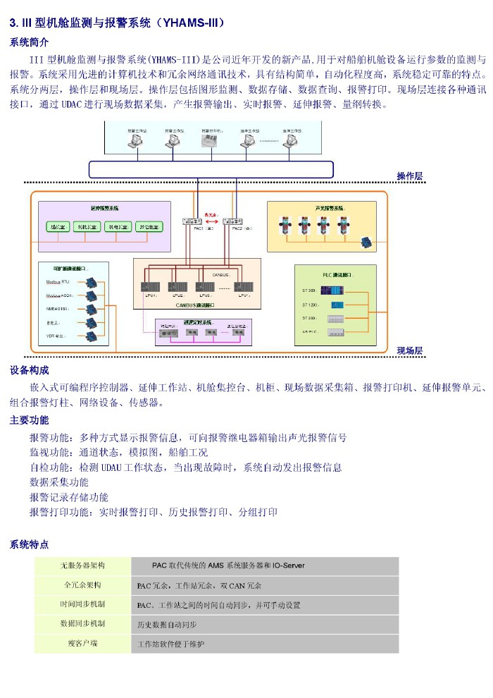 III型机舱监测与报警系统（YHAMS-III）