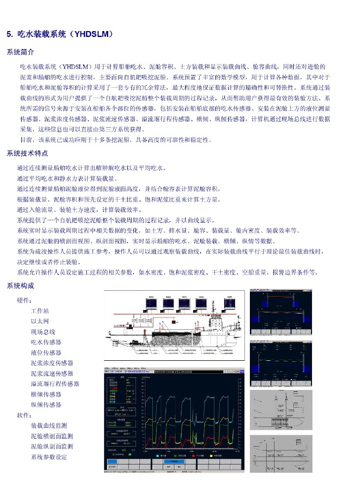 吃水裝載系統（YHDSLM）